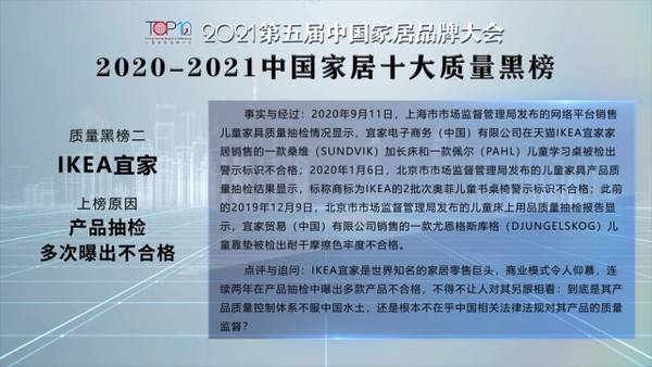 2020-2021中国家居十大质量黑榜