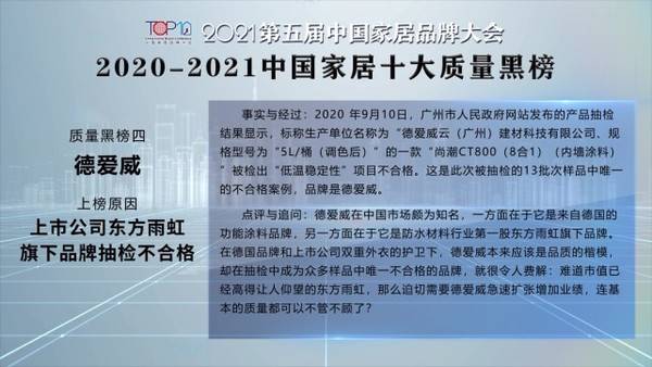 2020-2021中国家居十大质量黑榜