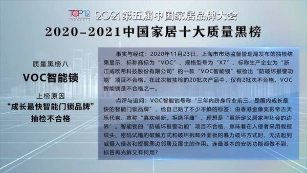 2020-2021中国家居十大质量黑榜