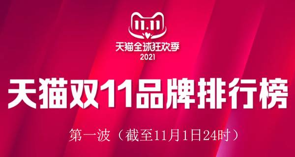 天猫双11第一波，家居建材品牌排行榜出炉！(截至1日24小时)