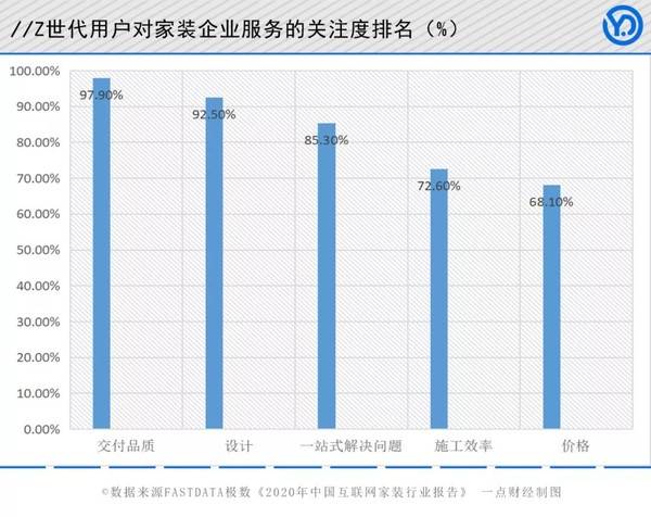 天猫打通数字商品供应链