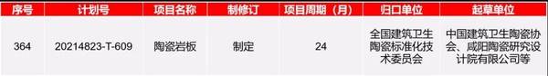中建陶协会将牵头制定《陶瓷岩板》国家标准!
