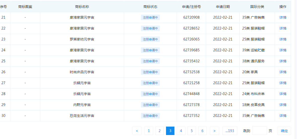 进军元宇宙！罗莱生活申请注册元宇宙商标