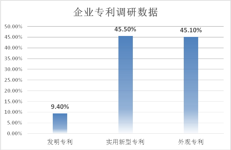 中国质量网发布“2021全国家居质量说”