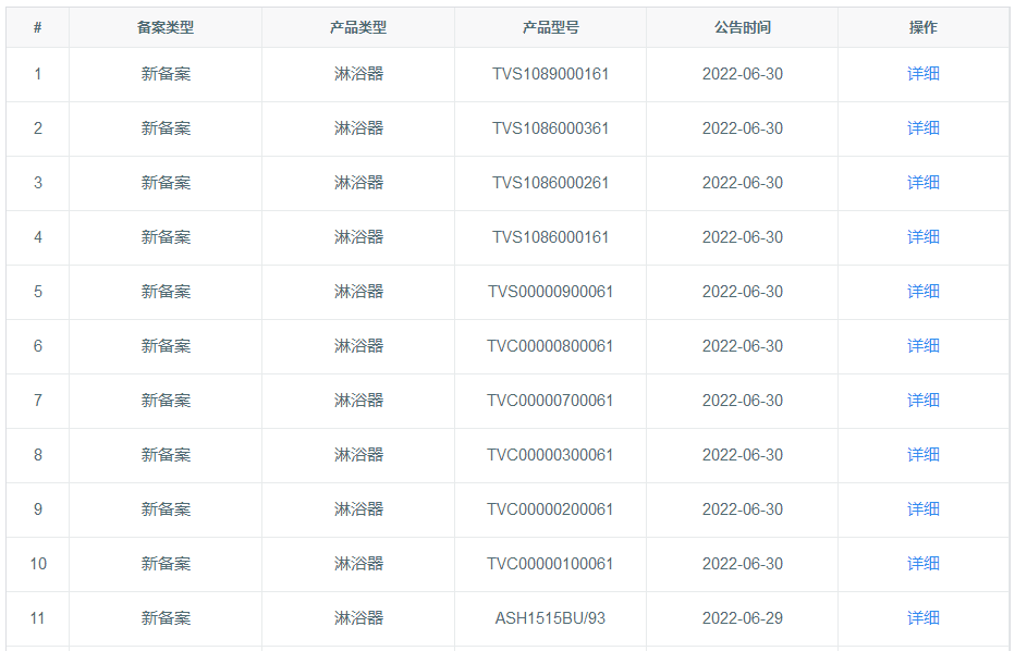 GB 28378-2019《淋浴器水效标识实施规则》今日起实施！