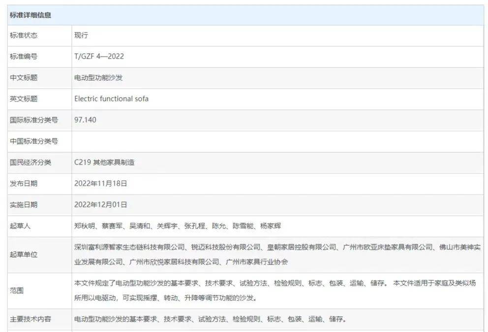 T/GZF 4-2022《电动型功能沙发》团体标准正式发布！