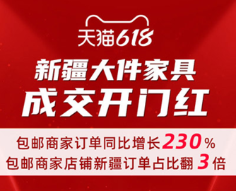 天猫618西北五省大件家具销售火爆！电脑桌椅、衣柜等成交暴增500%！
