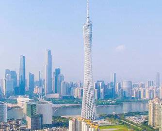 广州优化房地产政策，全面取消限购、限售、限价！