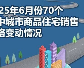 6月70城房价数据公布：上海新房价格逆势上涨