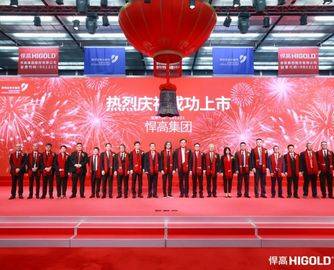 悍高集团今日上市！开盘涨205%，总市值超188亿！