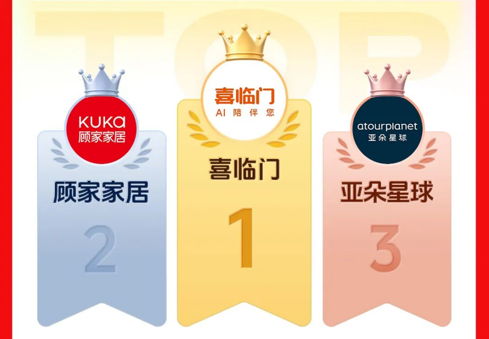 抖音双11家居榜单出炉：顾家、喜临门、亚朵星球领跑