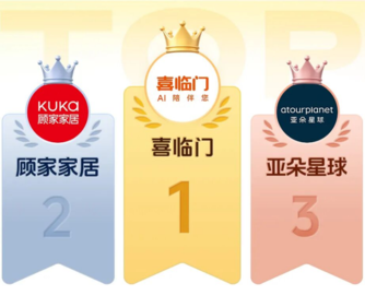 抖音双11家居榜单出炉：顾家、喜临门、亚朵星球领跑