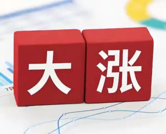 听！【730播报】定制家居板块大涨：志邦家居涨停；俄罗斯跨境网购上半年增长40%，家居订单暴增220%
